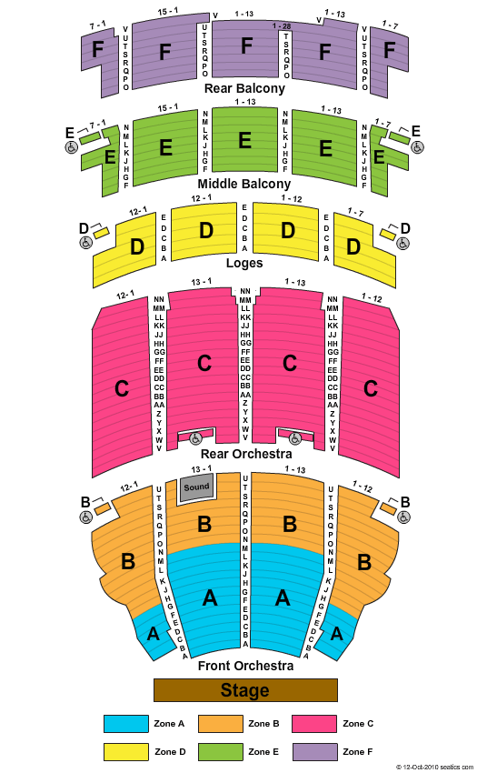 Akron Civic Theatre End Stage Zone Seating Chart